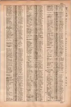 昭和35年3月1日現在大阪市50音別電話番号簿 0483ページのサムネイル