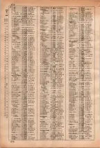 昭和35年3月1日現在大阪市50音別電話番号簿 0484ページのサムネイル
