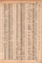 昭和35年3月1日現在大阪市50音別電話番号簿 0485ページのサムネイル