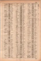 昭和35年3月1日現在大阪市50音別電話番号簿 0487ページのサムネイル