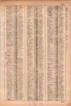 昭和35年3月1日現在大阪市50音別電話番号簿 0489ページのサムネイル