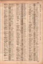 昭和35年3月1日現在大阪市50音別電話番号簿 0491ページのサムネイル