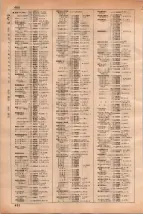 昭和35年3月1日現在大阪市50音別電話番号簿 0492ページのサムネイル