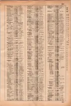 昭和35年3月1日現在大阪市50音別電話番号簿 0493ページのサムネイル