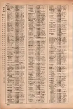 昭和35年3月1日現在大阪市50音別電話番号簿 0494ページのサムネイル
