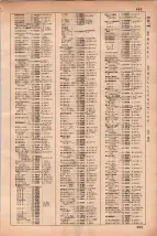 昭和35年3月1日現在大阪市50音別電話番号簿 0495ページのサムネイル