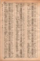 昭和35年3月1日現在大阪市50音別電話番号簿 0496ページのサムネイル