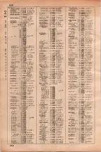昭和35年3月1日現在大阪市50音別電話番号簿 0498ページのサムネイル