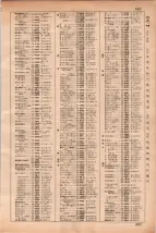 昭和35年3月1日現在大阪市50音別電話番号簿 0499ページのサムネイル