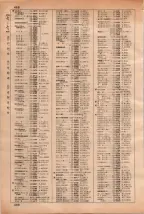 昭和35年3月1日現在大阪市50音別電話番号簿 0500ページのサムネイル