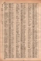 昭和35年3月1日現在大阪市50音別電話番号簿 0502ページのサムネイル