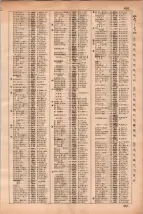 昭和35年3月1日現在大阪市50音別電話番号簿 0503ページのサムネイル