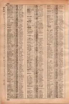 昭和35年3月1日現在大阪市50音別電話番号簿 0504ページのサムネイル