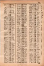 昭和35年3月1日現在大阪市50音別電話番号簿 0505ページのサムネイル