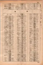 昭和35年3月1日現在大阪市50音別電話番号簿 0511ページのサムネイル