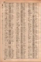 昭和35年3月1日現在大阪市50音別電話番号簿 0512ページのサムネイル