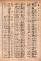 昭和35年3月1日現在大阪市50音別電話番号簿 0515ページのサムネイル