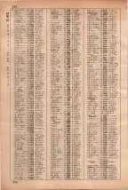 昭和35年3月1日現在大阪市50音別電話番号簿 0516ページのサムネイル