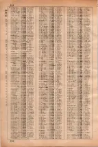 昭和35年3月1日現在大阪市50音別電話番号簿 0518ページのサムネイル