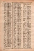 昭和35年3月1日現在大阪市50音別電話番号簿 0520ページのサムネイル