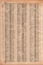 昭和35年3月1日現在大阪市50音別電話番号簿 0522ページのサムネイル