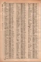 昭和35年3月1日現在大阪市50音別電話番号簿 0524ページのサムネイル