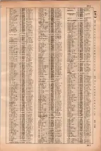 昭和35年3月1日現在大阪市50音別電話番号簿 0525ページのサムネイル