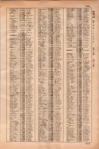昭和35年3月1日現在大阪市50音別電話番号簿 0527ページのサムネイル