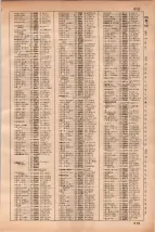 昭和35年3月1日現在大阪市50音別電話番号簿 0529ページのサムネイル