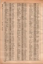 昭和35年3月1日現在大阪市50音別電話番号簿 0530ページのサムネイル