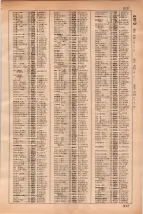 昭和35年3月1日現在大阪市50音別電話番号簿 0531ページのサムネイル