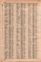 昭和35年3月1日現在大阪市50音別電話番号簿 0532ページのサムネイル