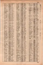 昭和35年3月1日現在大阪市50音別電話番号簿 0533ページのサムネイル