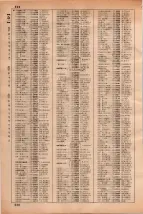 昭和35年3月1日現在大阪市50音別電話番号簿 0534ページのサムネイル