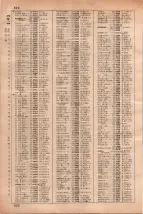 昭和35年3月1日現在大阪市50音別電話番号簿 0536ページのサムネイル