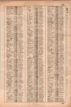 昭和35年3月1日現在大阪市50音別電話番号簿 0537ページのサムネイル