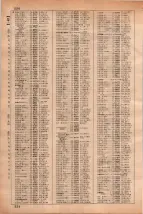 昭和35年3月1日現在大阪市50音別電話番号簿 0538ページのサムネイル
