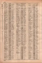 昭和35年3月1日現在大阪市50音別電話番号簿 0540ページのサムネイル