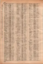 昭和35年3月1日現在大阪市50音別電話番号簿 0542ページのサムネイル
