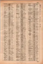 昭和35年3月1日現在大阪市50音別電話番号簿 0543ページのサムネイル
