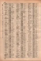 昭和35年3月1日現在大阪市50音別電話番号簿 0544ページのサムネイル