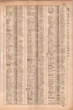 昭和35年3月1日現在大阪市50音別電話番号簿 0545ページのサムネイル