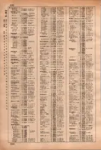 昭和35年3月1日現在大阪市50音別電話番号簿 0546ページのサムネイル