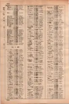 昭和35年3月1日現在大阪市50音別電話番号簿 0548ページのサムネイル
