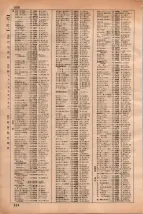 昭和35年3月1日現在大阪市50音別電話番号簿 0550ページのサムネイル