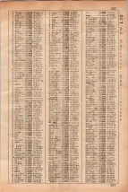 昭和35年3月1日現在大阪市50音別電話番号簿 0551ページのサムネイル