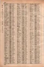 昭和35年3月1日現在大阪市50音別電話番号簿 0552ページのサムネイル