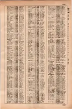 昭和35年3月1日現在大阪市50音別電話番号簿 0553ページのサムネイル