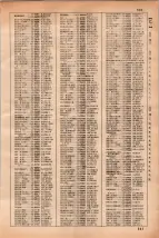 昭和35年3月1日現在大阪市50音別電話番号簿 0555ページのサムネイル