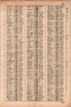 昭和35年3月1日現在大阪市50音別電話番号簿 0557ページのサムネイル